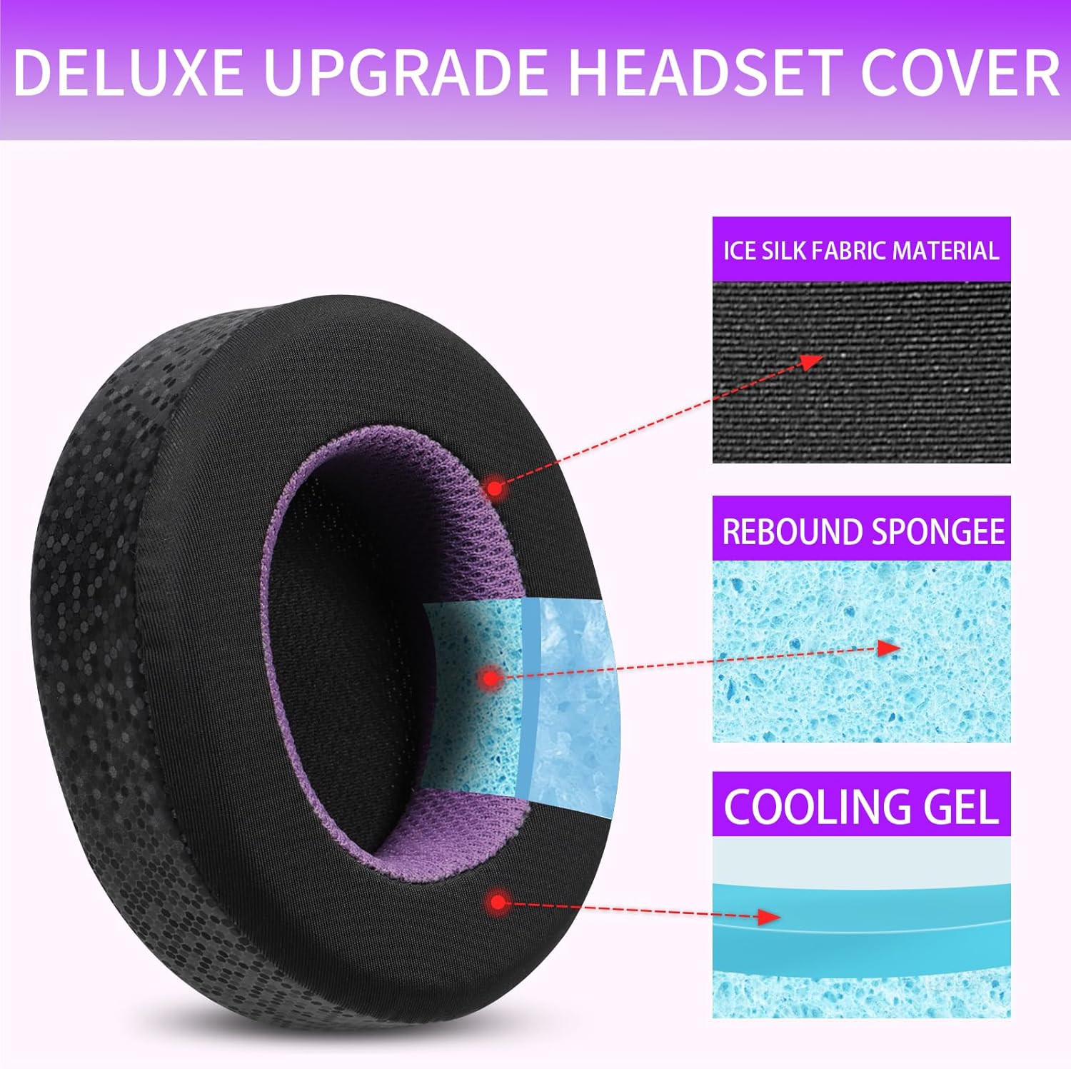 Cooling Pillow Gel - Cooling Gel Football mesh Ear Pads