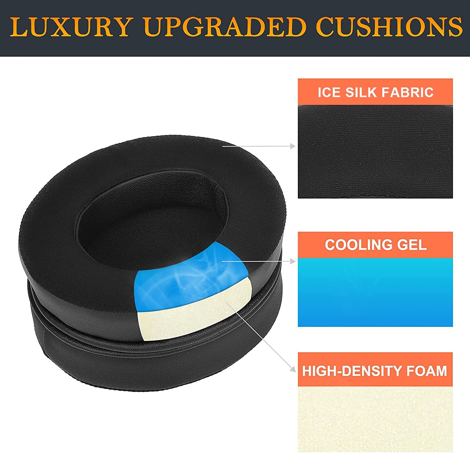 Replacement Cooling-Gel Earpad - Cooling Pillow Gel review and price