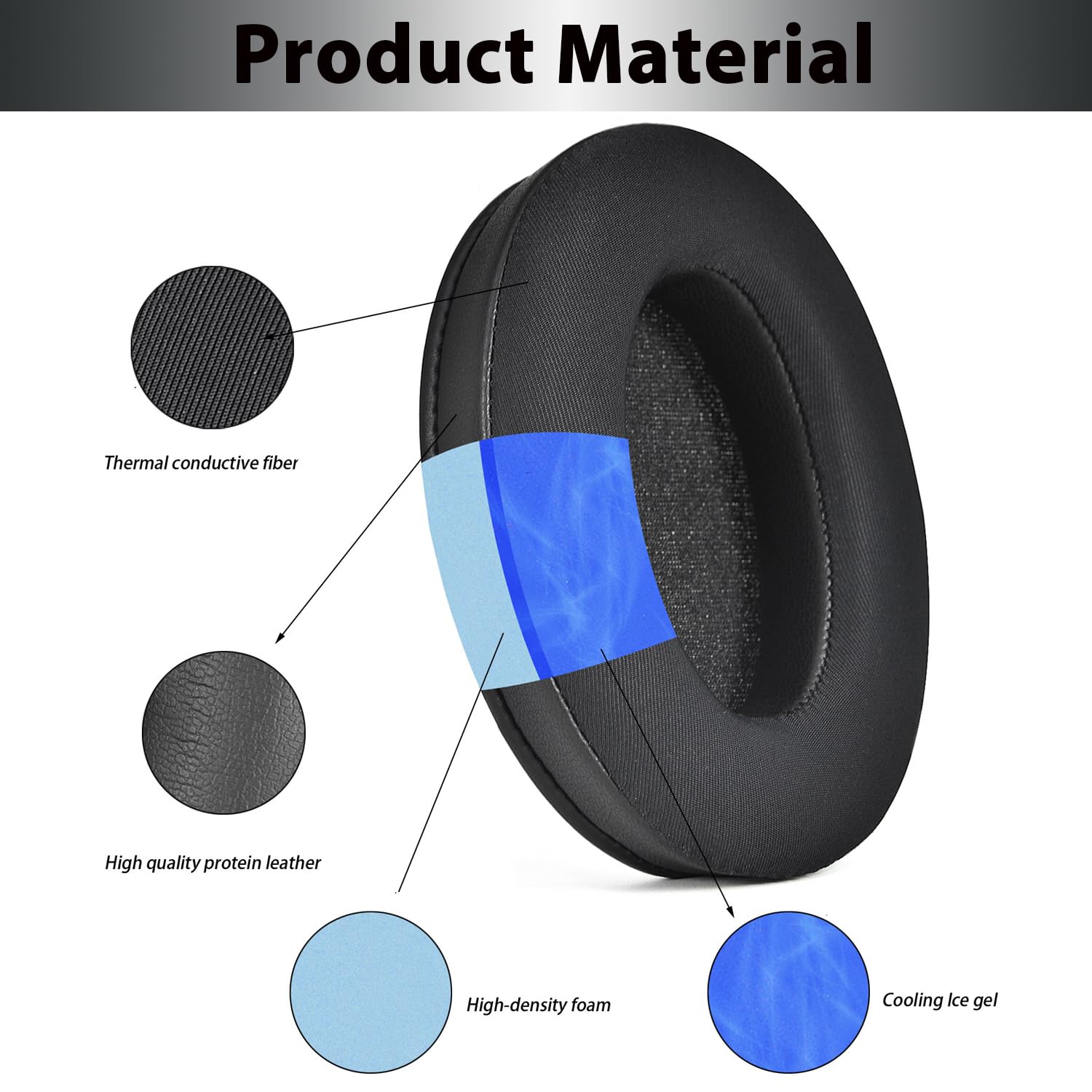Cooling Gel Replacement Earpad - Cooling Pillow Gel review and price