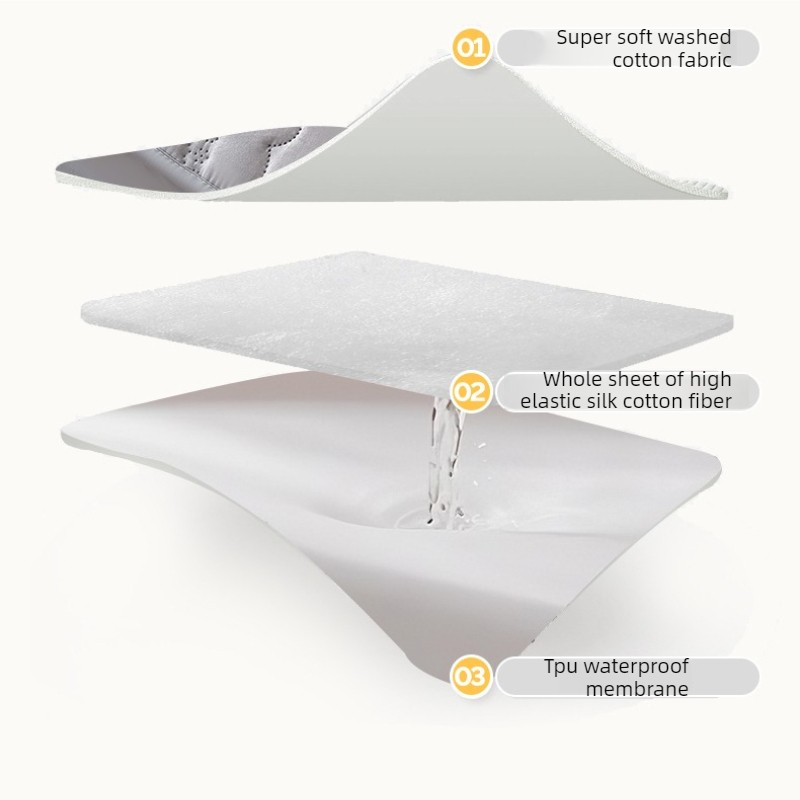 Ultrasonic Quilted Queen Fitte - Mattress Pad Topper review and price