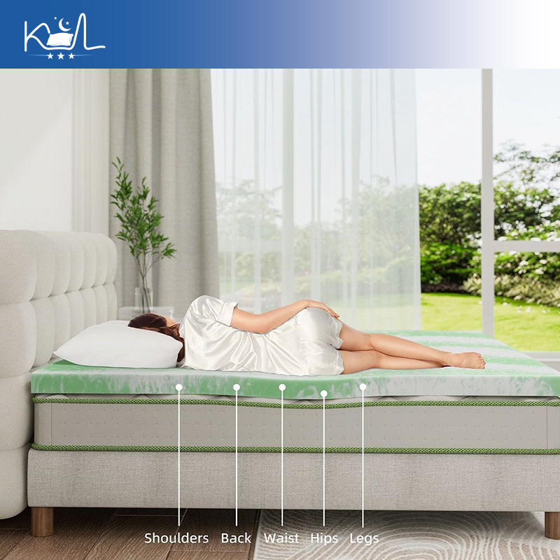 7.5cm Thick High Density Spong - Mattress Pad Topper review and price