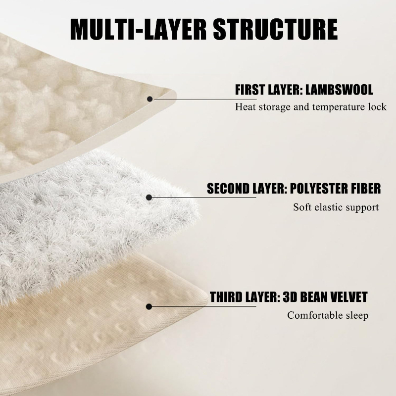 Thickened Warm Lamb Wool Bed P - Mattress Pad Topper review and price