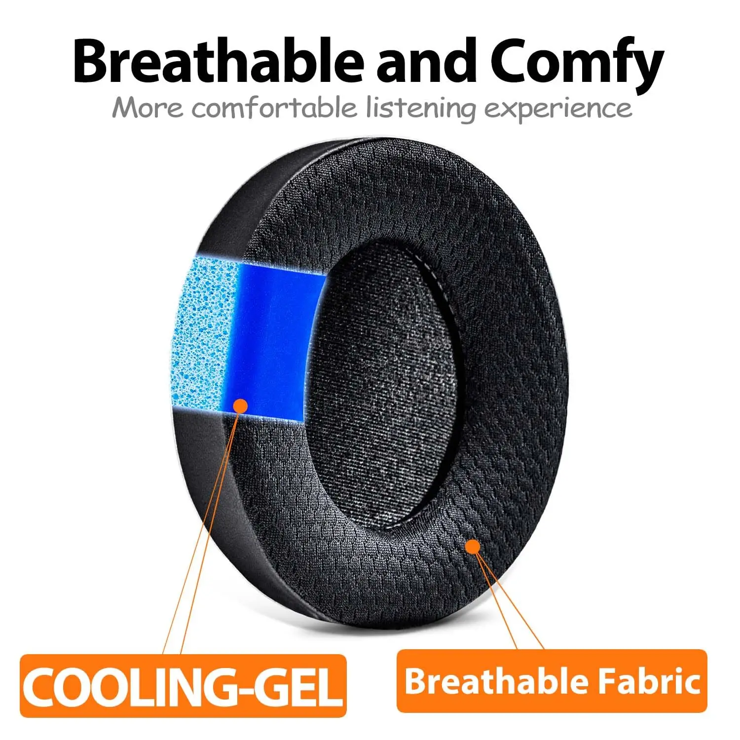 Replacement Ice Gel Ear Pads C - Cooling Pillow Gel review and price